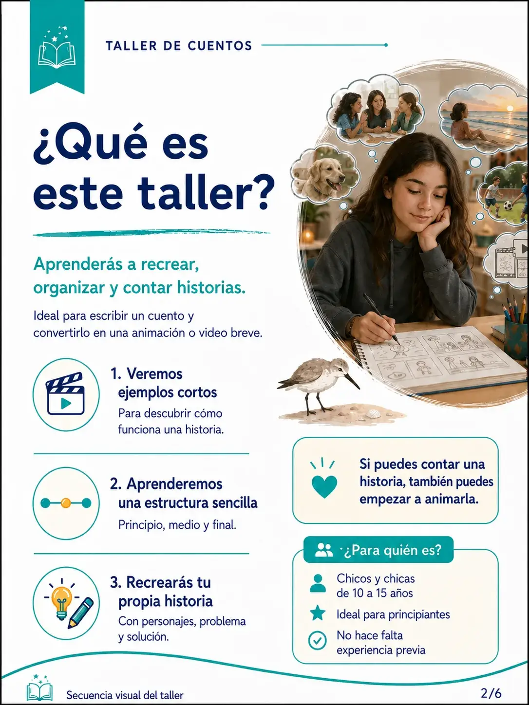 Qué es el taller Aprende a contar historias